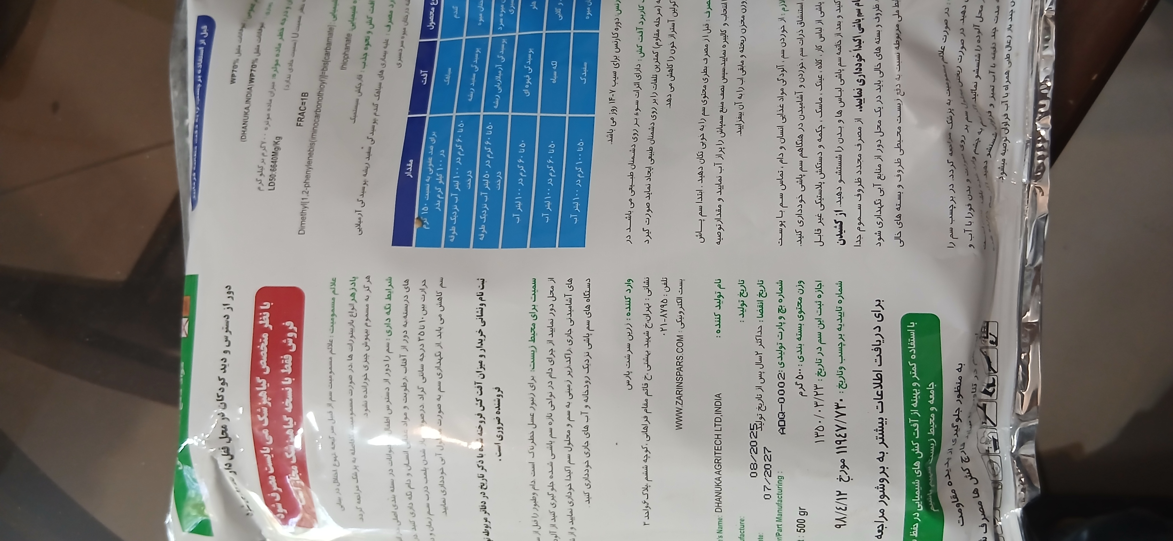 قارچ کش تیوفانات متیل ( توپسین)